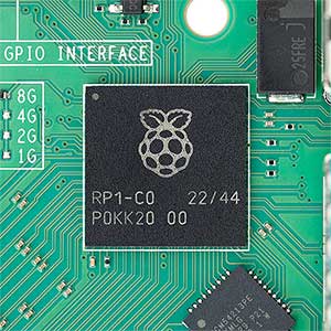 Raspberry Pi 5 SouthBridge RP1