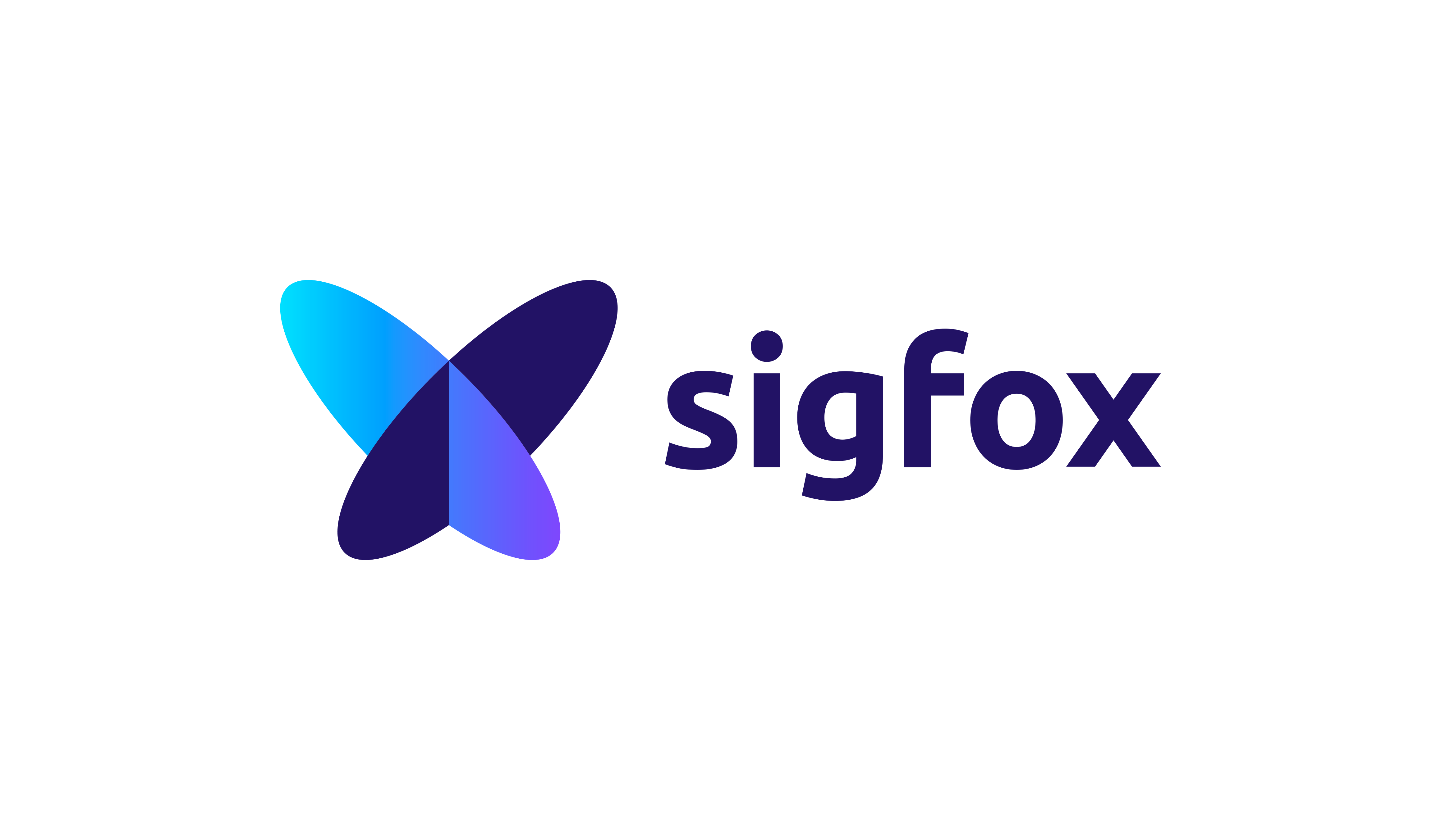 Sigfox Logo 