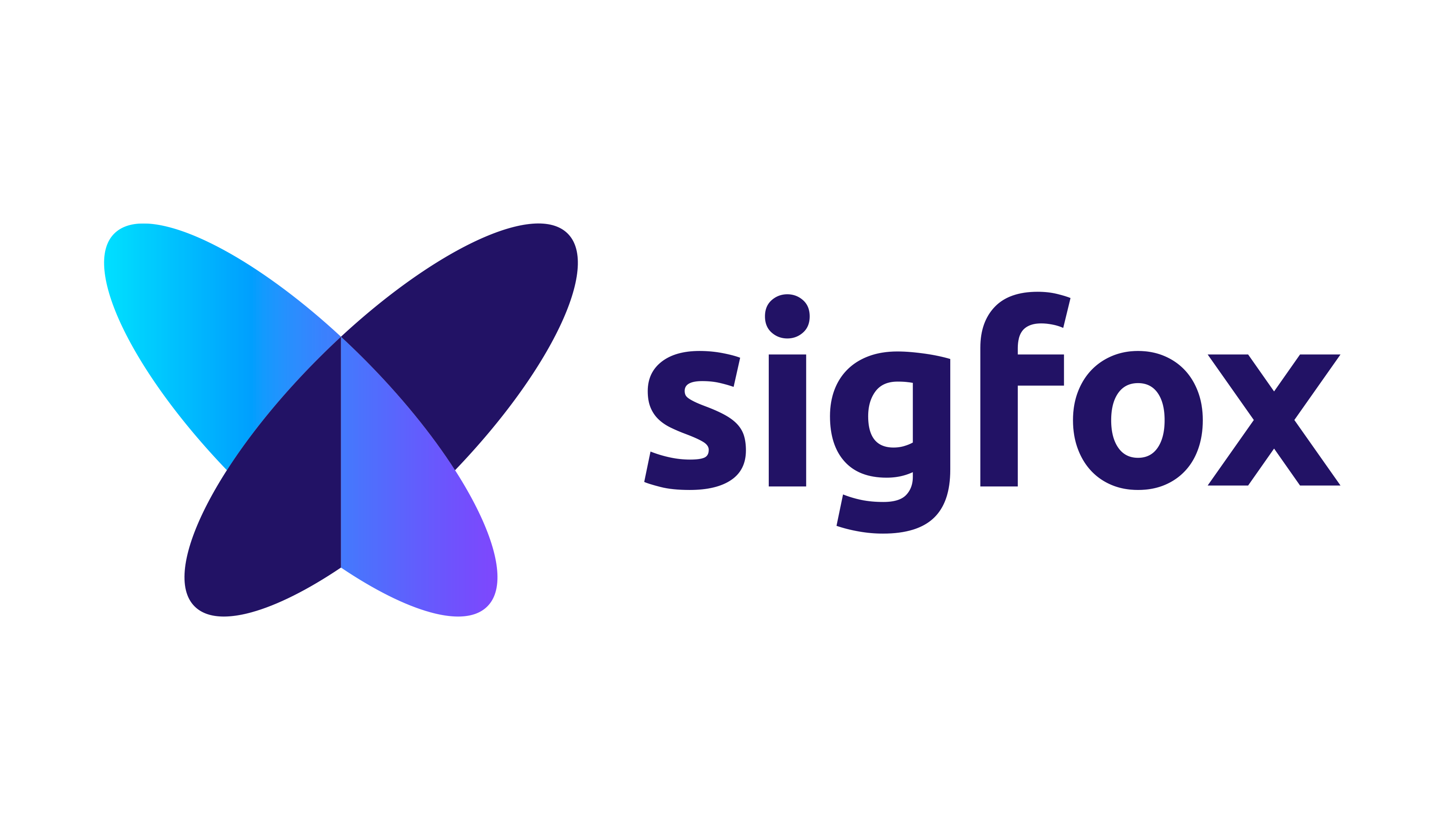 Sigfox Logo 
